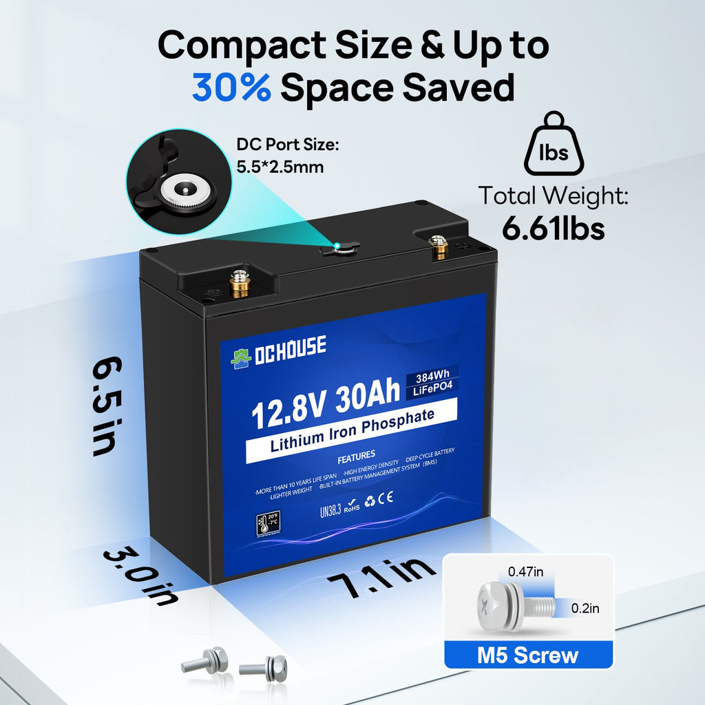 12V 30Ah LiFePO4 battery detail
