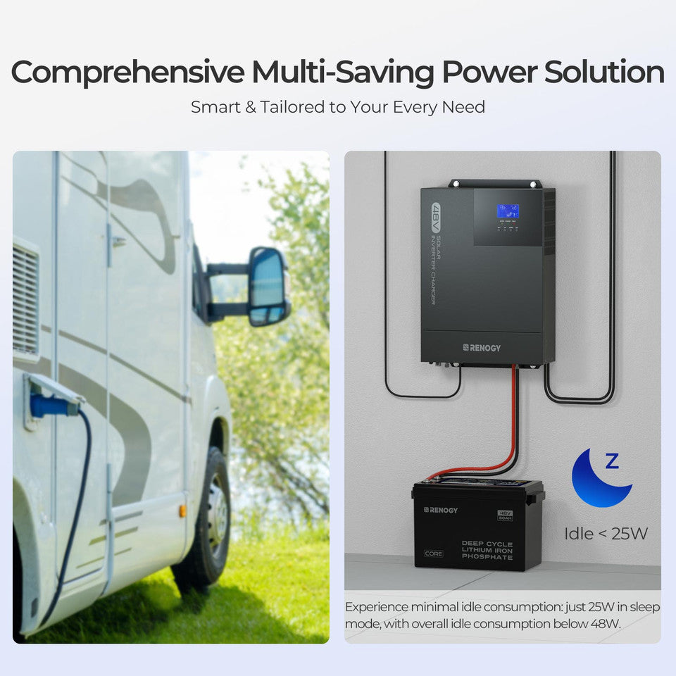 Solar Inverter Charger Renogy 48V 3500W Pure Sine Wave Solar Inverter Charger-3