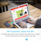 Mini USB Wi-Fi Adapter — 300Mbps