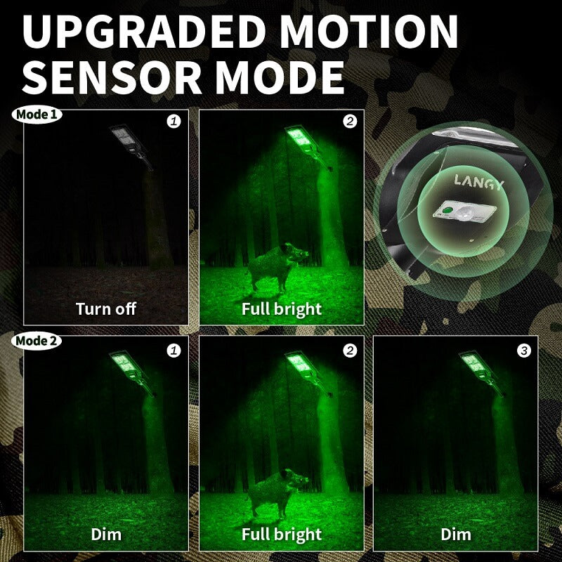 Powerful Solar Green Feeder Light for Hunting — 25,000 Lumens