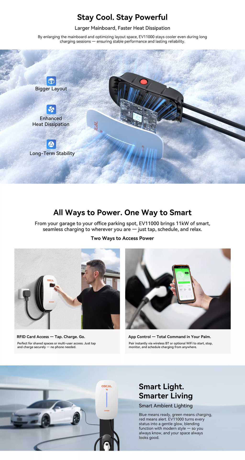 White OSCAL EV11000 cooling, RFID controls and status lights — manufacturer illustration
