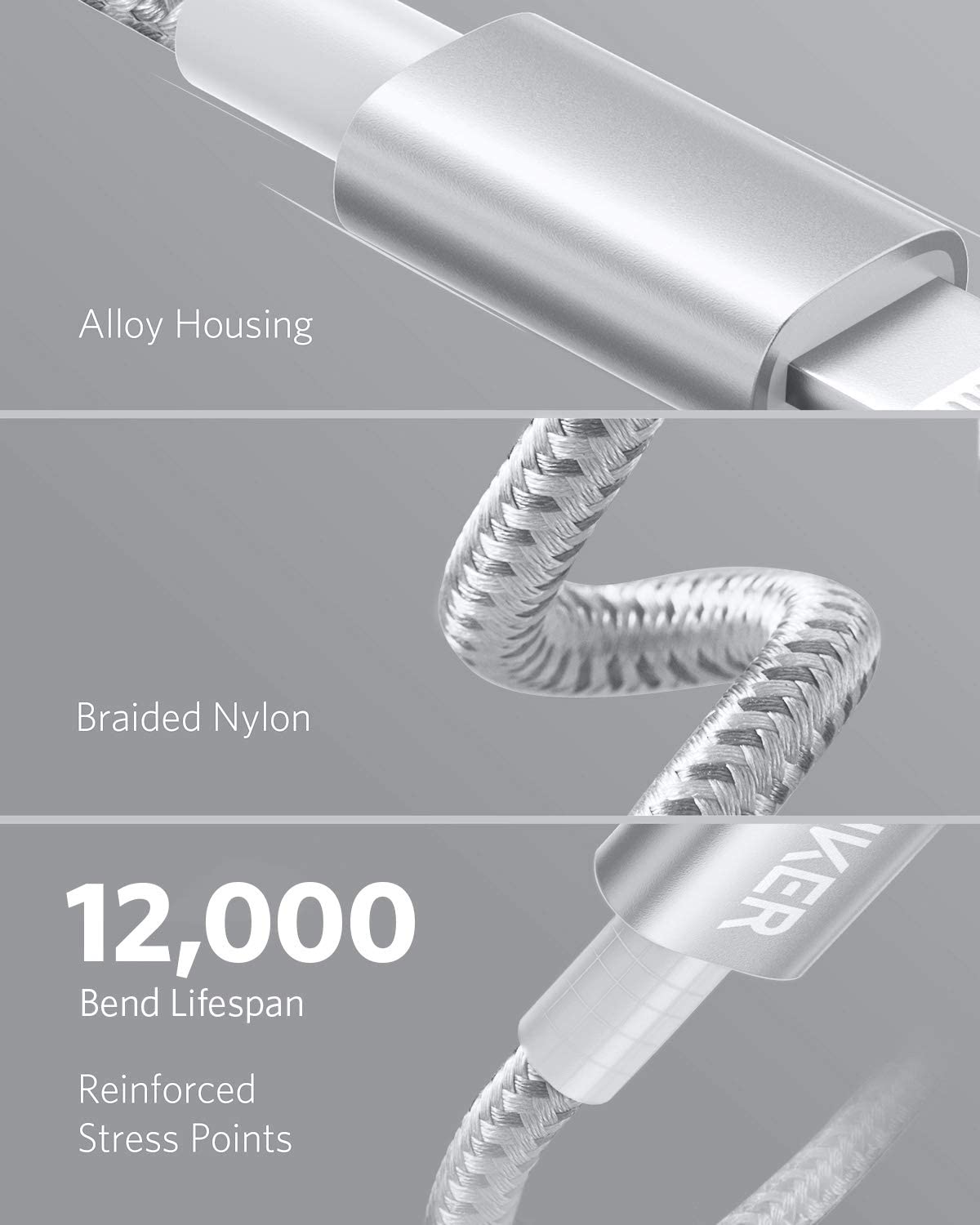 Anker USB-C to Lightning Cable