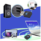 Mini USB Wi-Fi Adapter — 300Mbps