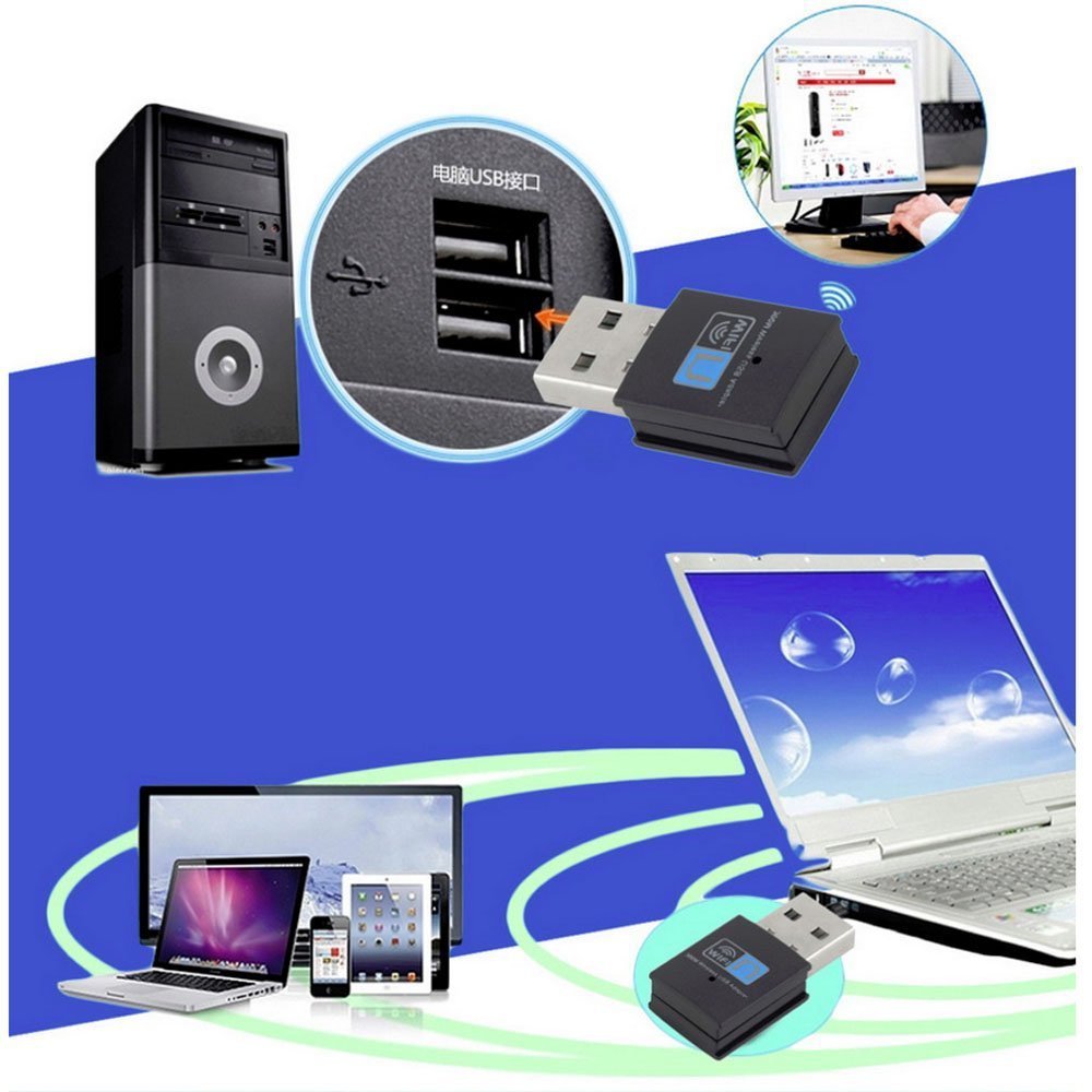 Mini USB Wi-Fi Adapter — 300Mbps