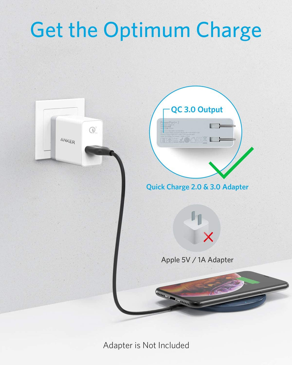 Anker 313 Wireless Charger (Pad)