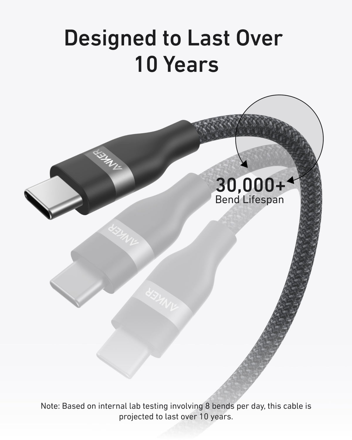 Anker USB-C to USB-C Cable (3 ft / 6 ft / 10 ft, 240W, Upcycled-Braided)