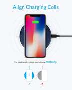 Anker 313 Wireless Charger (Pad)