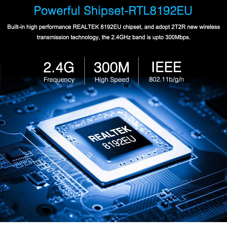Mini USB Wi-Fi Adapter — 300Mbps