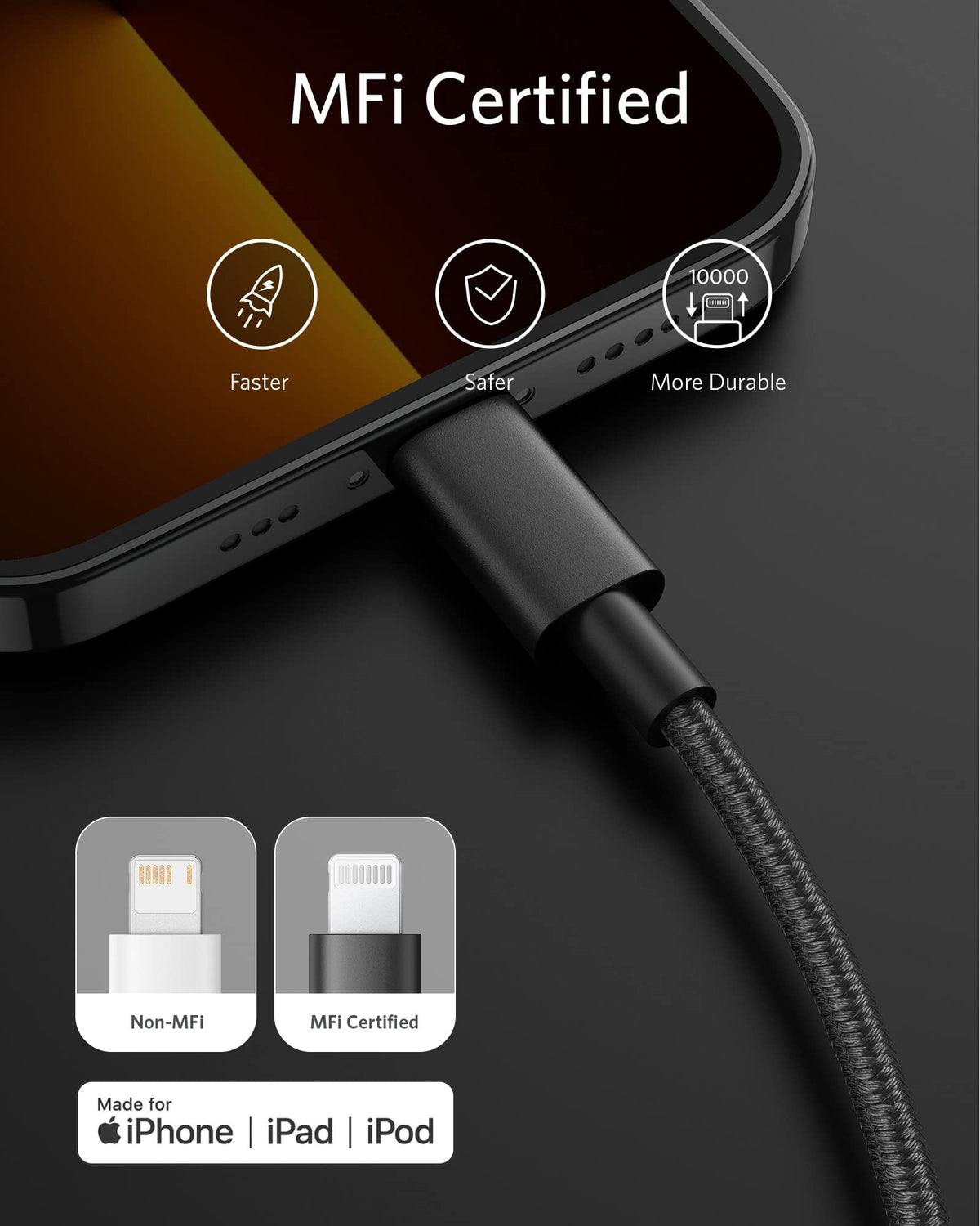 Anker USB-C to Lightning Cable