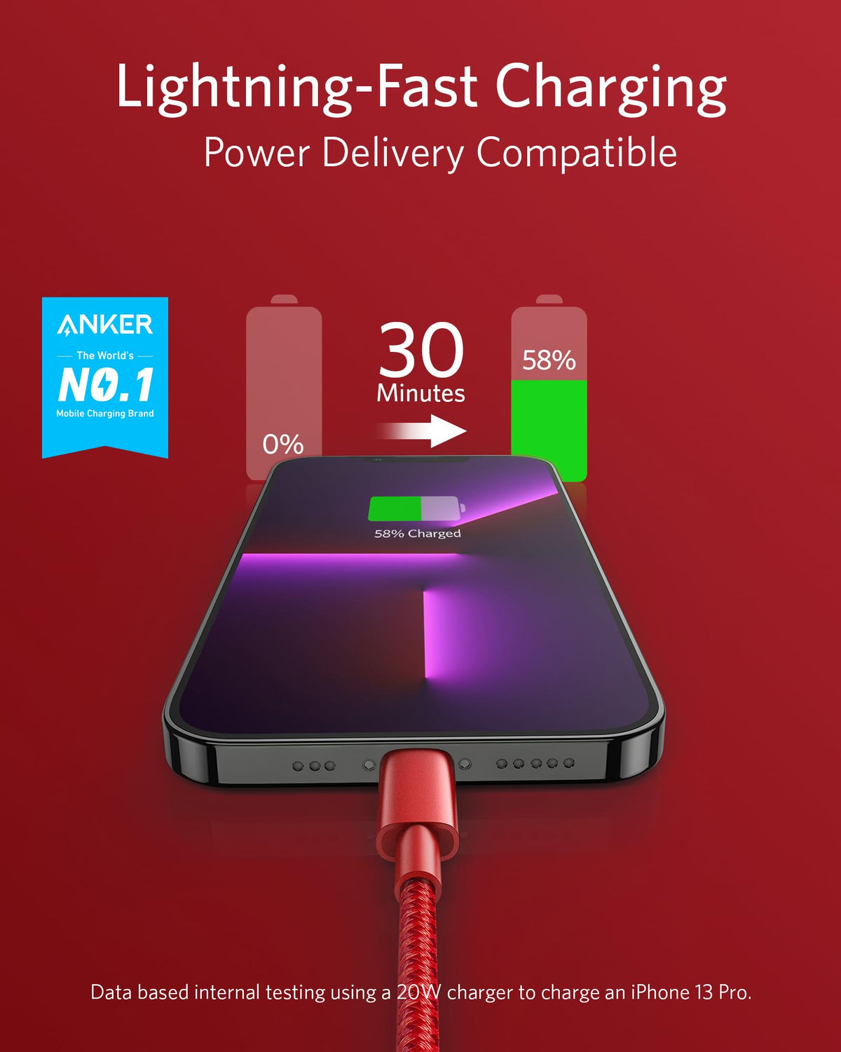 Anker USB-C to Lightning Cable