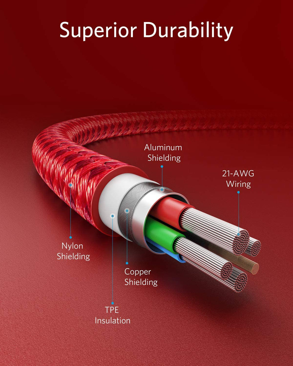 Anker USB-C to Lightning Cable
