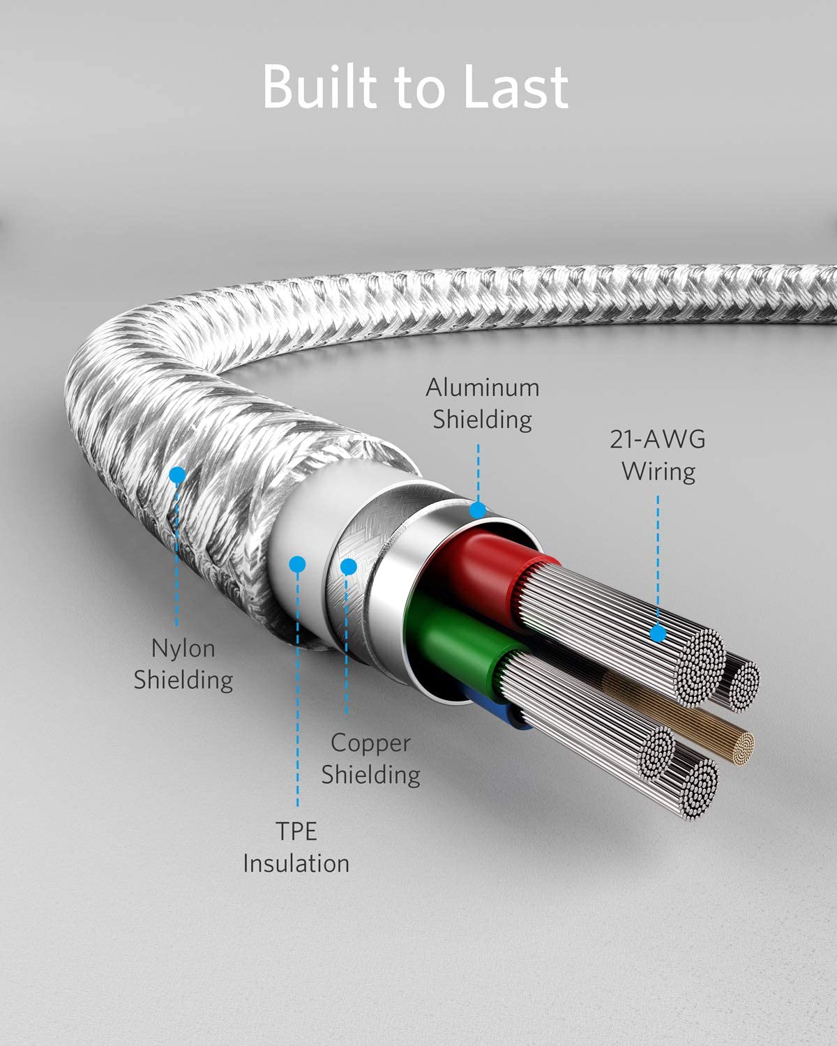 Anker USB-C to Lightning Cable