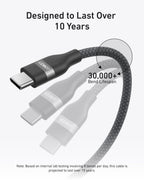 Anker USB-C to USB-C Cable (3 ft / 6 ft / 10 ft, 240W, Upcycled-Braided)