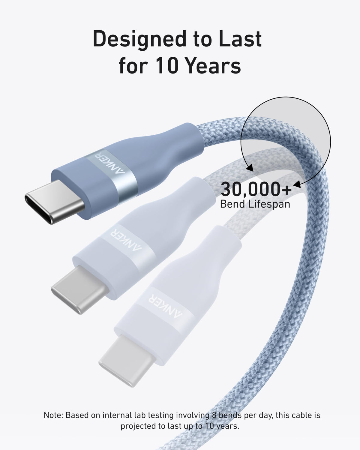 Anker USB-C to USB-C Cable (3 ft / 6 ft / 10 ft, 240W, Upcycled-Braided)