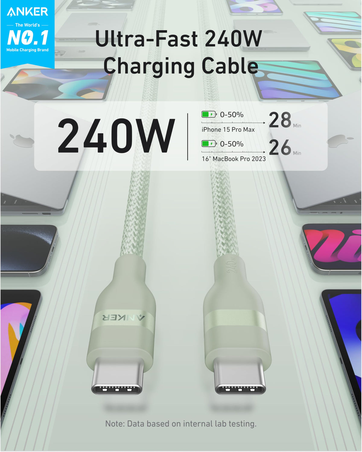 Anker USB-C to USB-C Cable (3 ft / 6 ft / 10 ft, 240W, Upcycled-Braided)