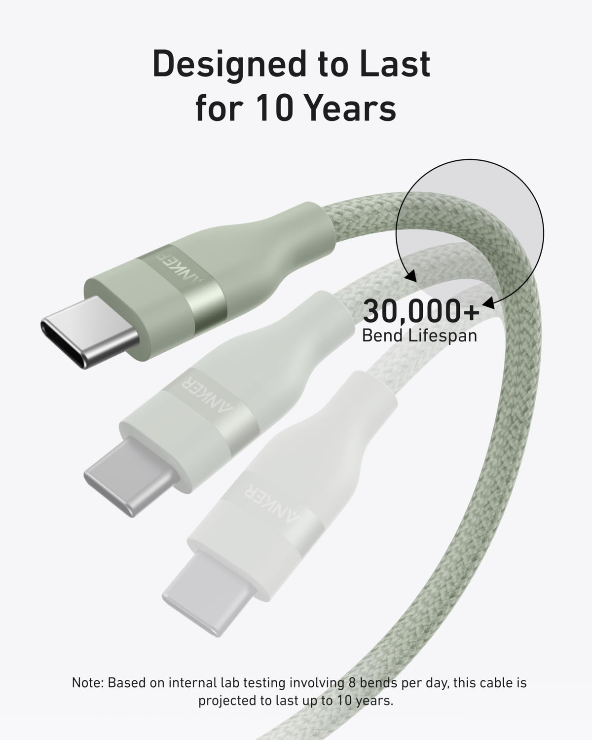 Anker USB-C to USB-C Cable (3 ft / 6 ft / 10 ft, 240W, Upcycled-Braided)