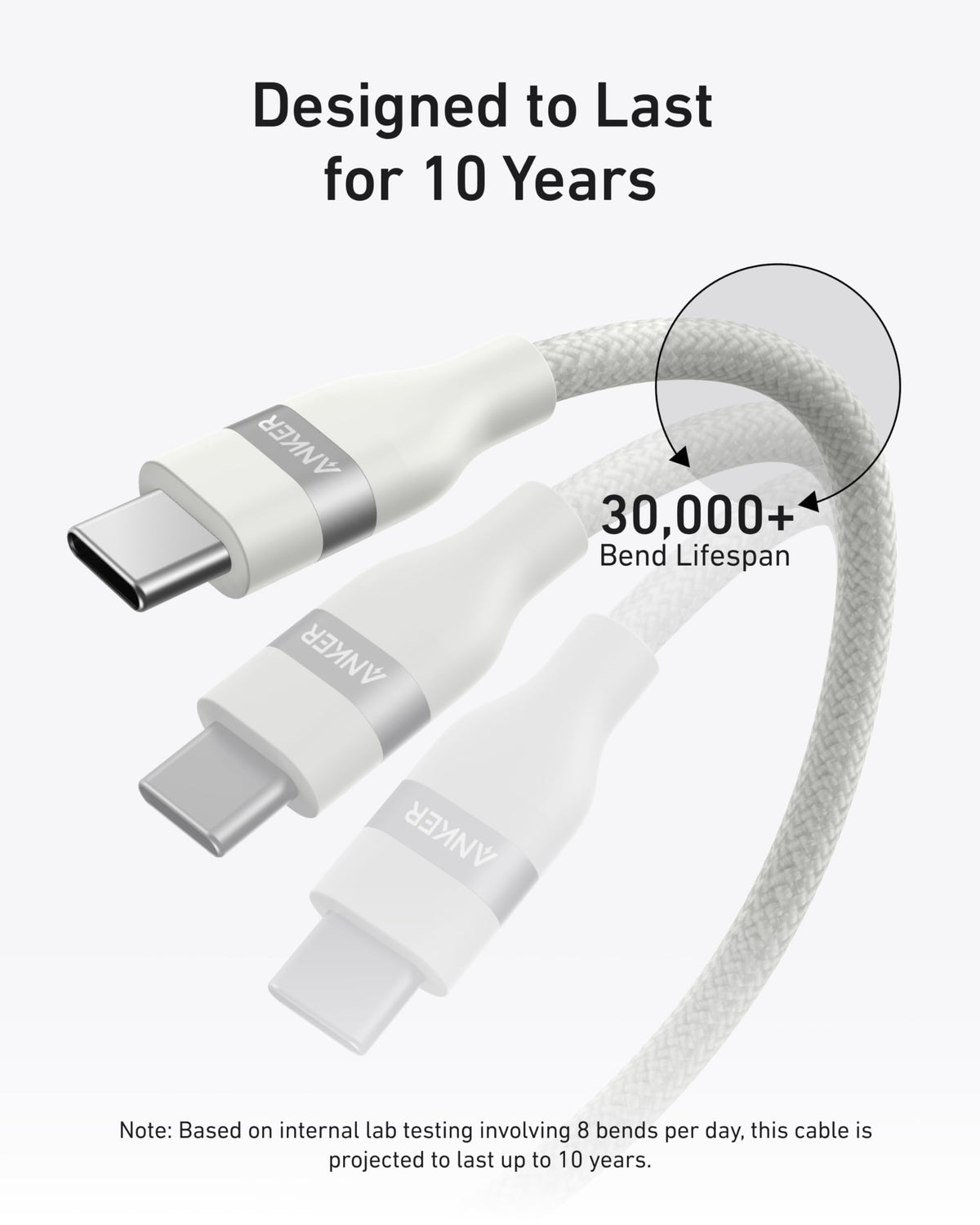 Anker USB-C to USB-C Cable (3 ft / 6 ft / 10 ft, 240W, Upcycled-Braided)