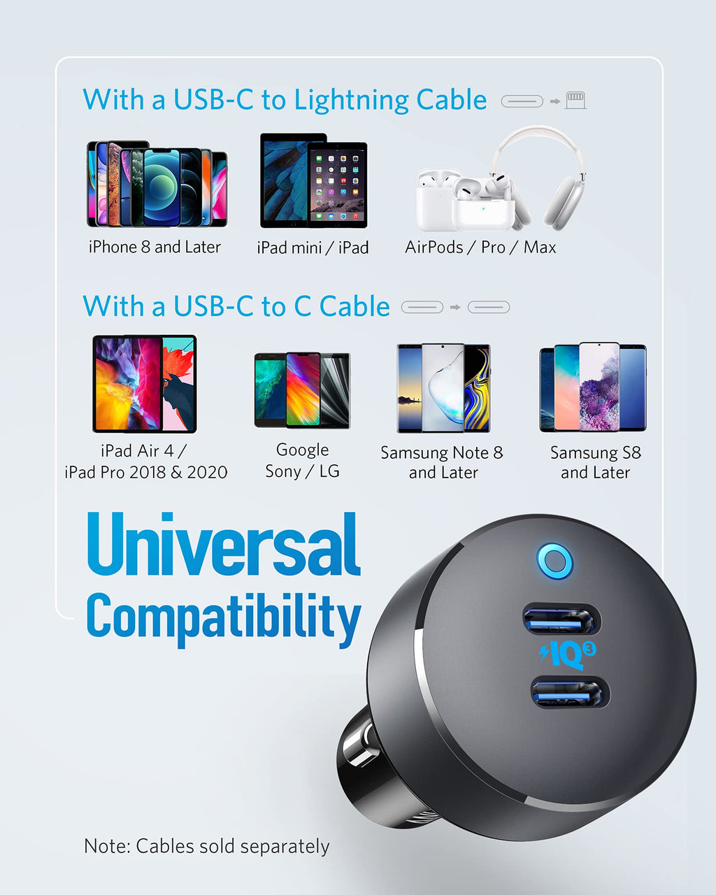 Anker PowerDrive III Duo USB-C Car Charger