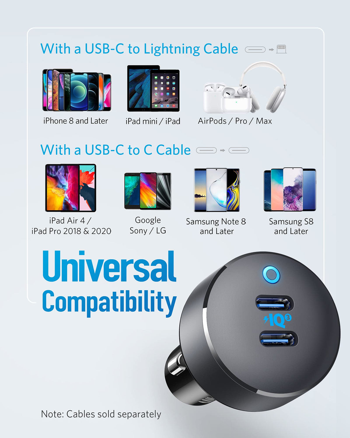 Anker PowerDrive III Duo USB-C Car Charger