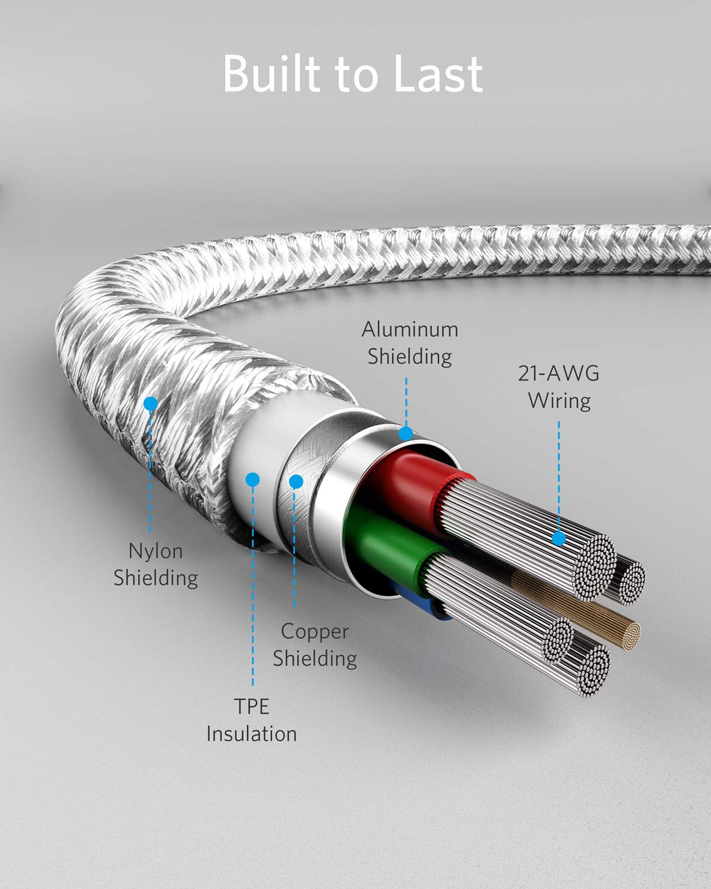 Anker USB-C to Lightning Cable