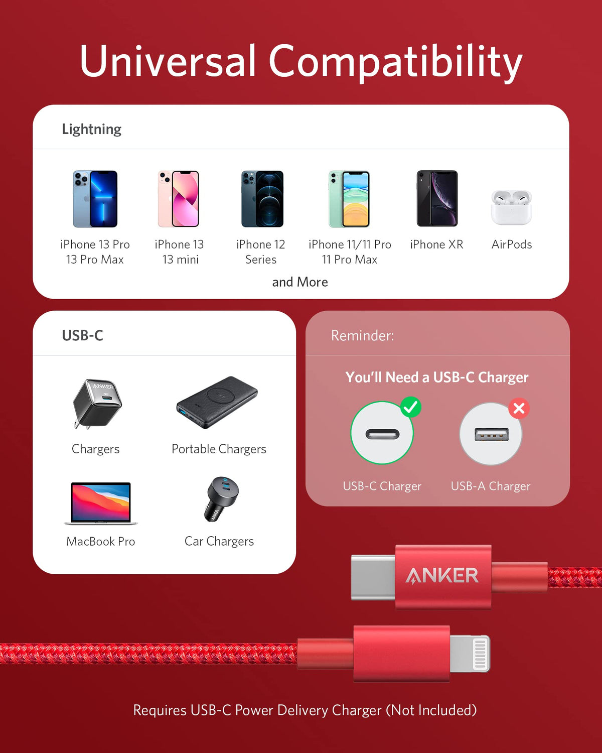Anker USB-C to Lightning Cable