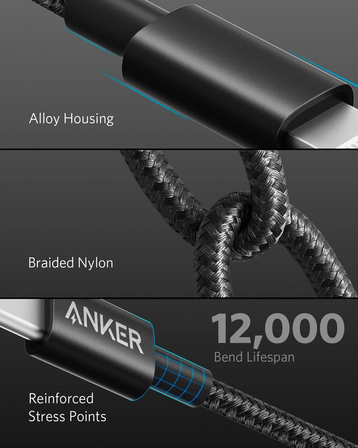 Anker USB-C to Lightning Cable