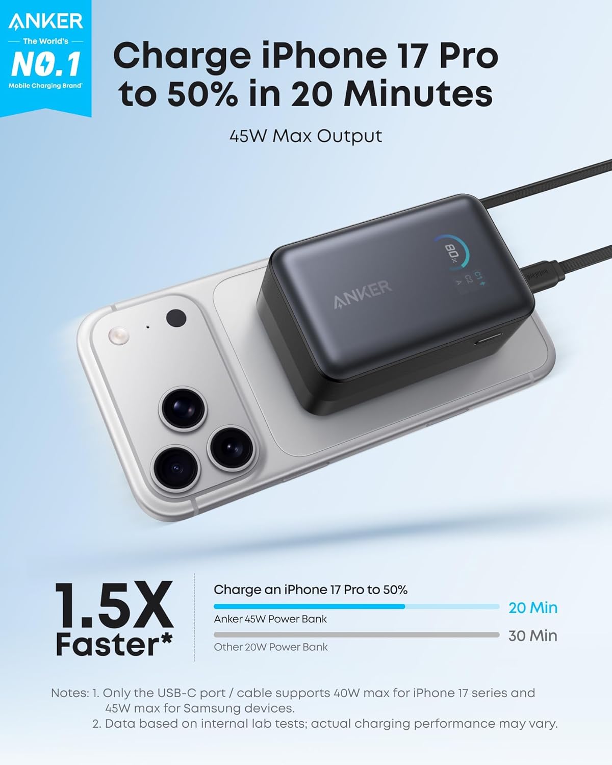 Anker Nano 10K 45W - Black phone charging illustration