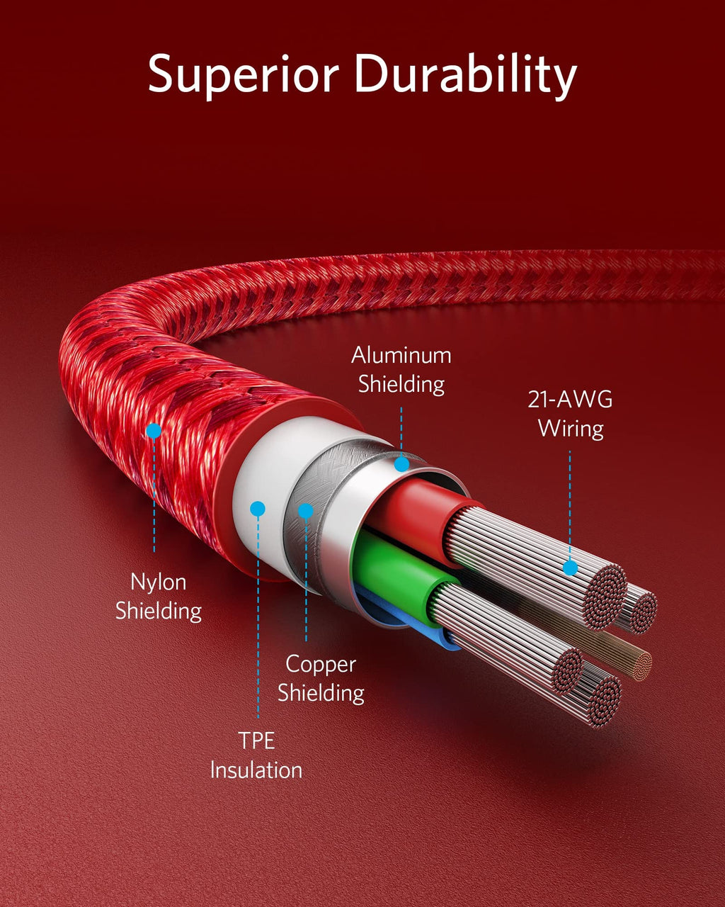 Anker USB-C to Lightning Cable
