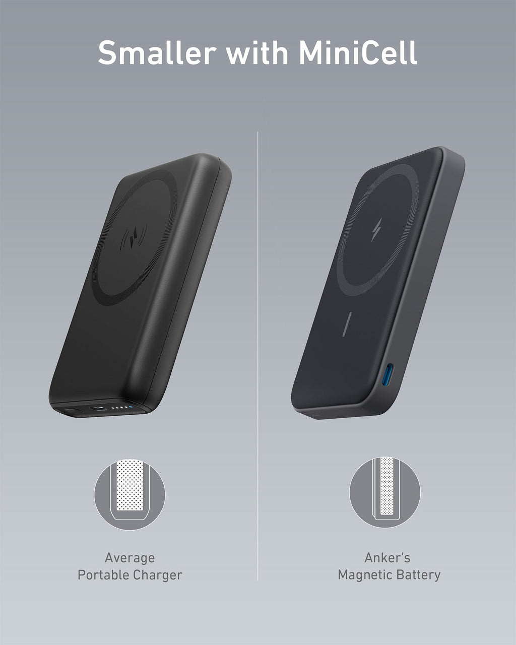 Anker Wireless Magnetic Battery (MagGo)