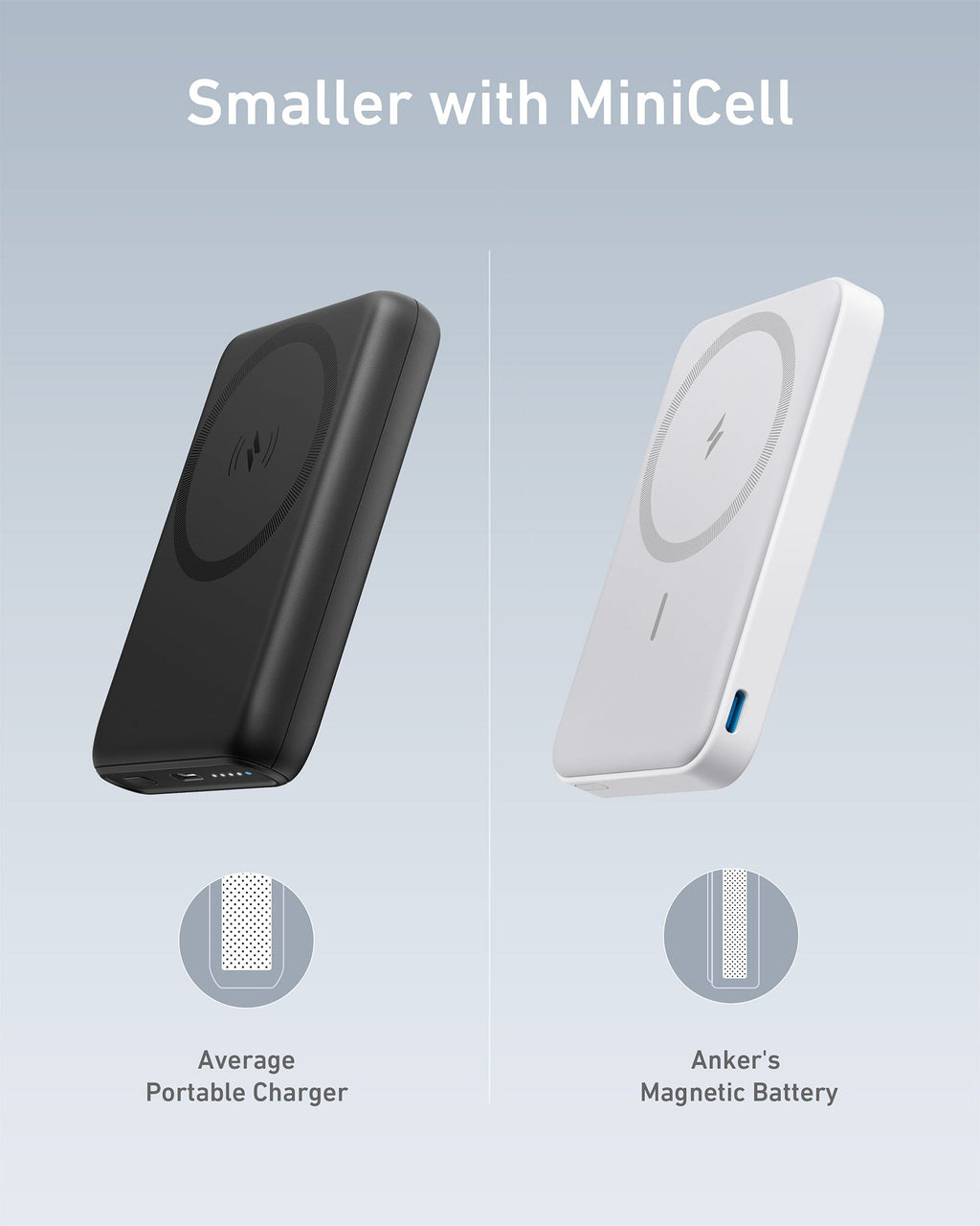 Anker Wireless Magnetic Battery (MagGo)