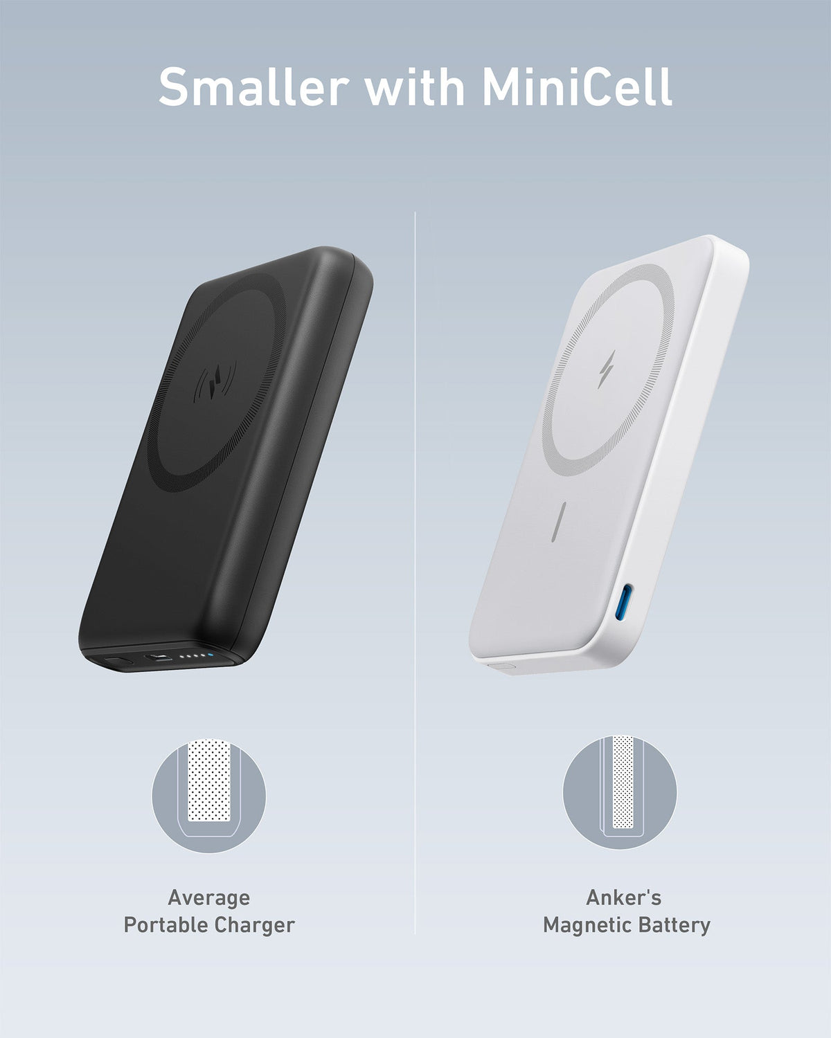 Anker Wireless Magnetic Battery (MagGo)
