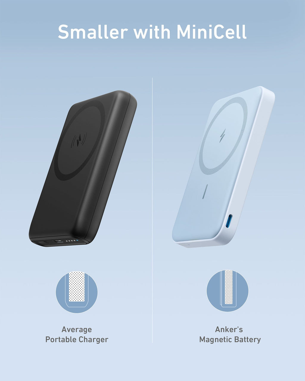 Anker Wireless Magnetic Battery (MagGo)