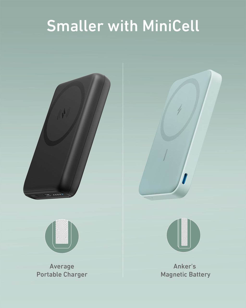 Anker Wireless Magnetic Battery (MagGo)