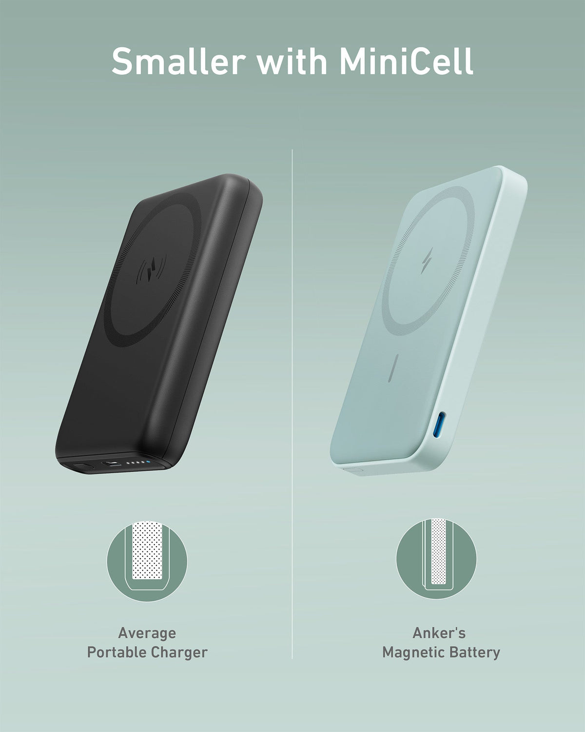 Anker Wireless Magnetic Battery (MagGo)