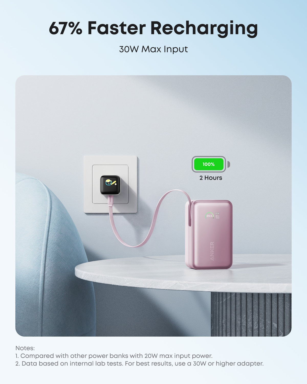 Anker Nano 10K 45W - Pink Aura USB-C recharging illustration