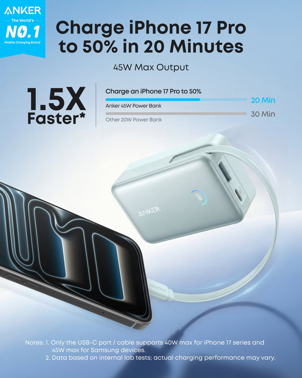 Anker Nano 10K 45W - Teal Oasis phone charging illustration
