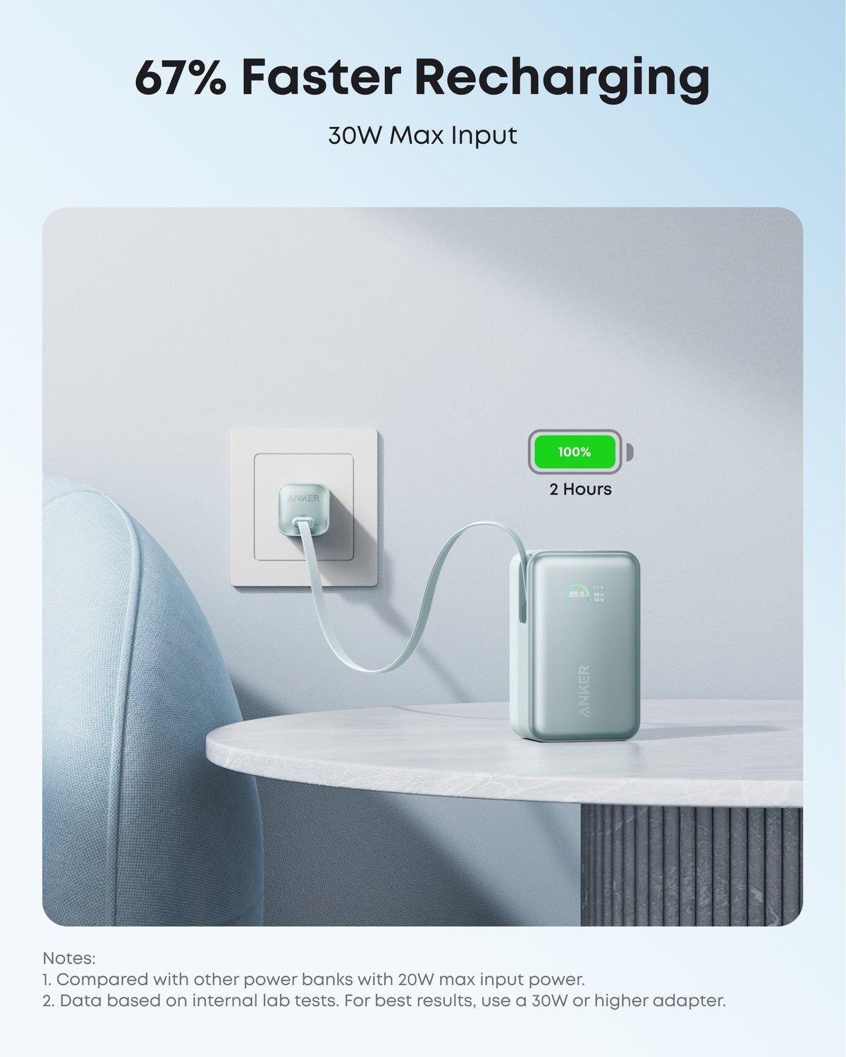 Anker Nano 10K 45W - Teal Oasis USB-C recharging illustration