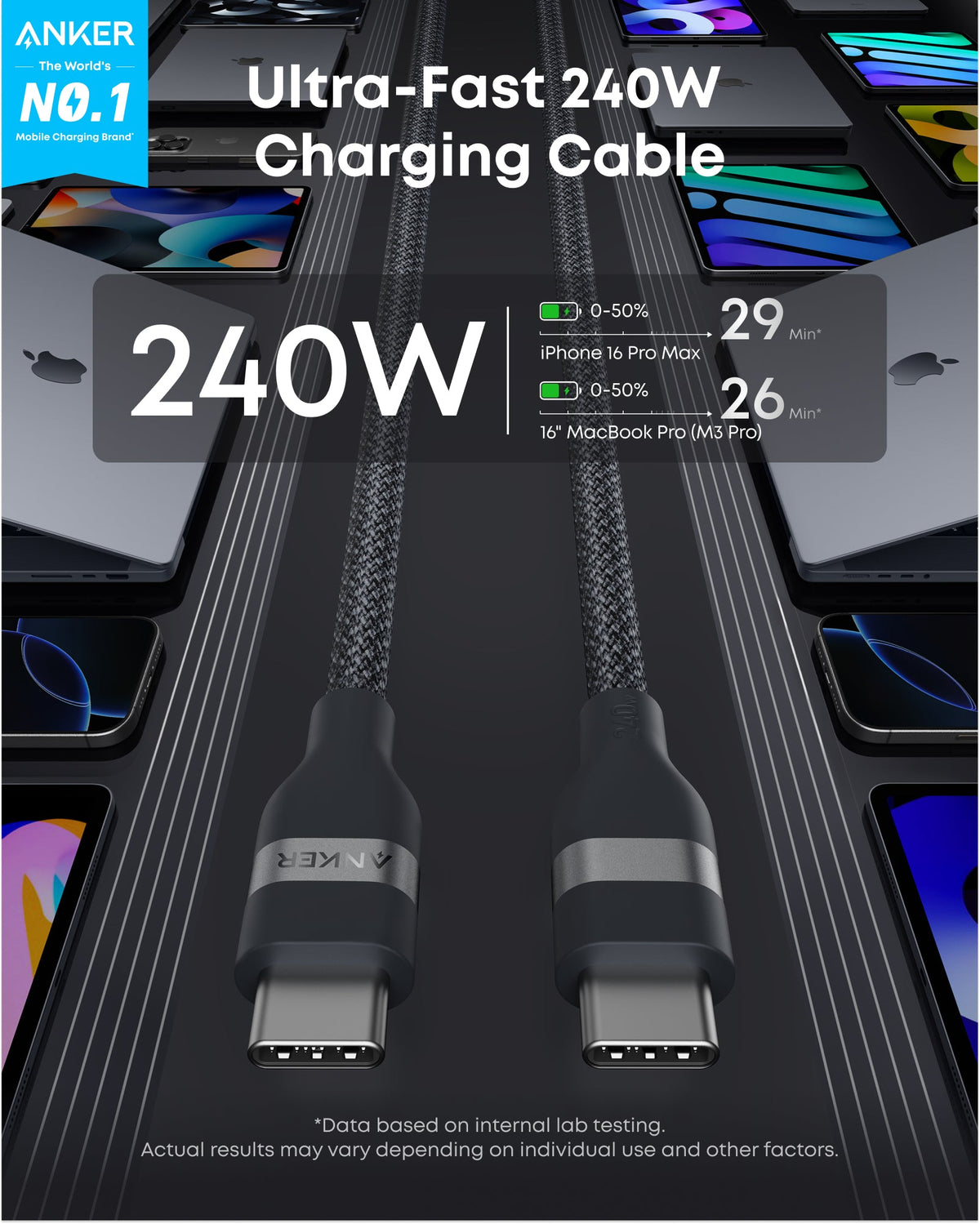 Anker USB-C to USB-C Cable (3 ft / 6 ft / 10 ft, 240W, Upcycled-Braided)