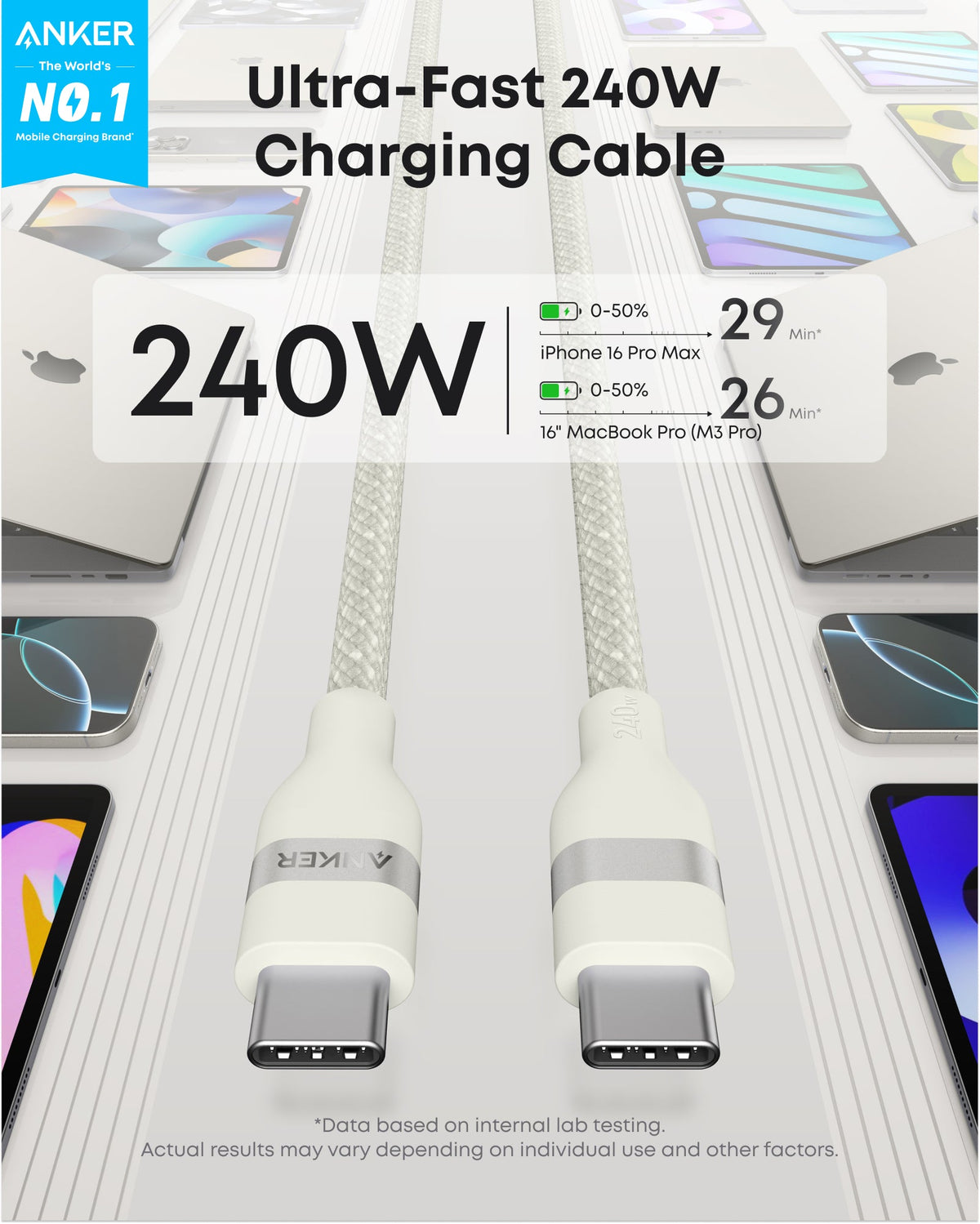 Anker USB-C to USB-C Cable (3 ft / 6 ft / 10 ft, 240W, Upcycled-Braided)