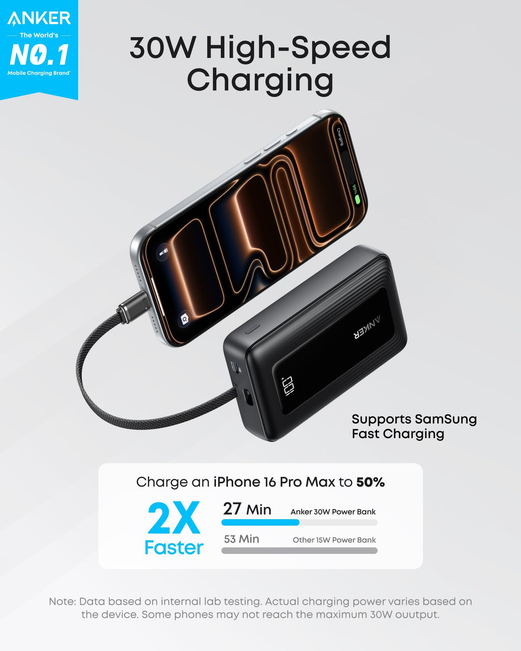 Anker Zolo 10K 30W Power Bank with Built-In USB-C Cable