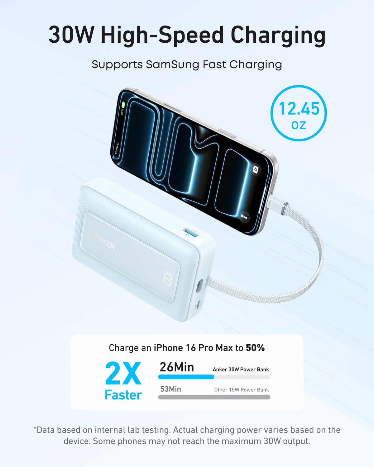 Anker Zolo 10K 30W Power Bank with Built-In USB-C Cable