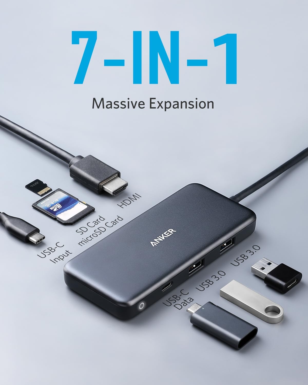 Anker USB-C Hub (7-in-1)