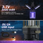 USB-C Rechargeable Bug Zapper & Folding Camping Lantern
