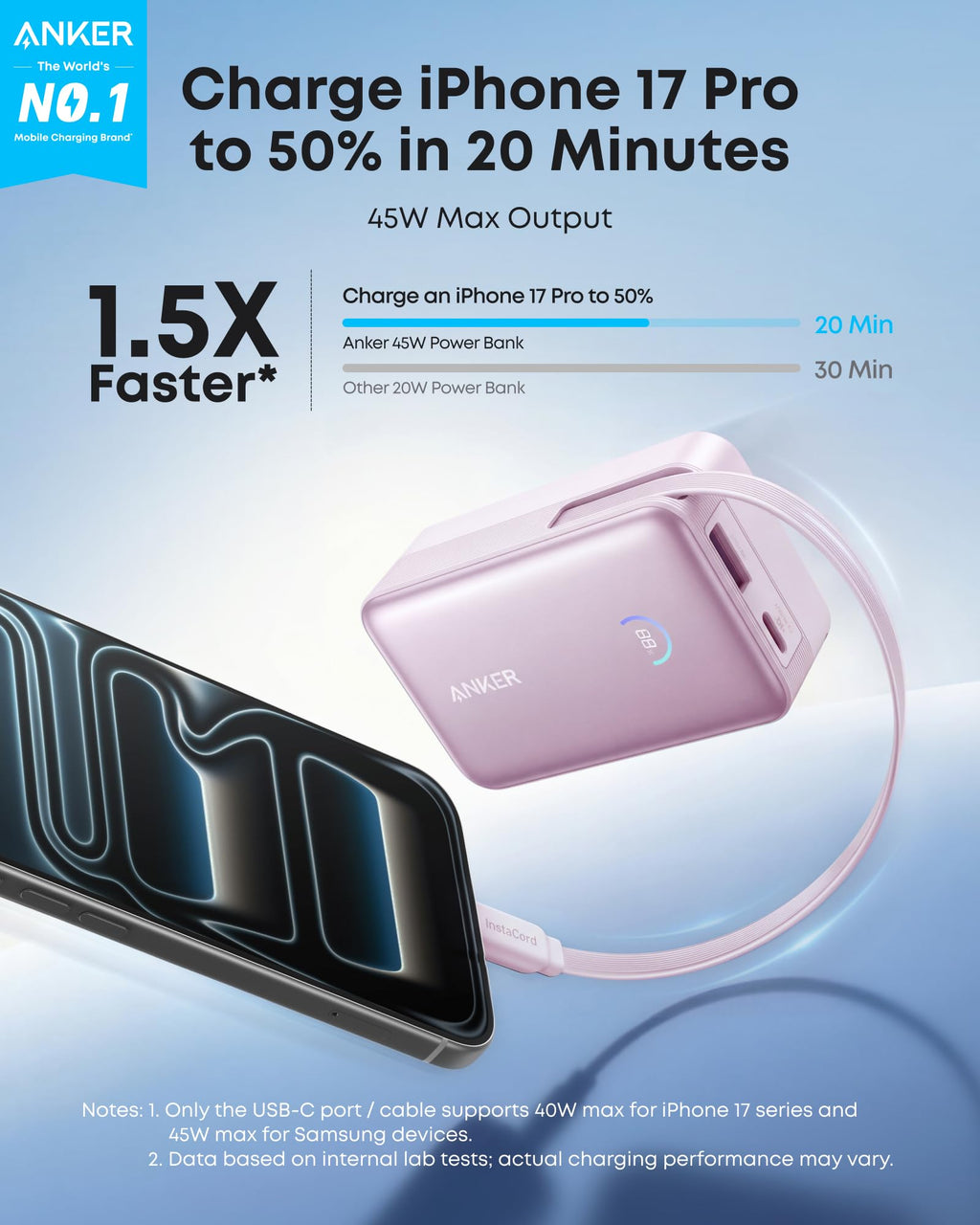 Anker Nano 10K 45W - Pink Aura phone charging illustration