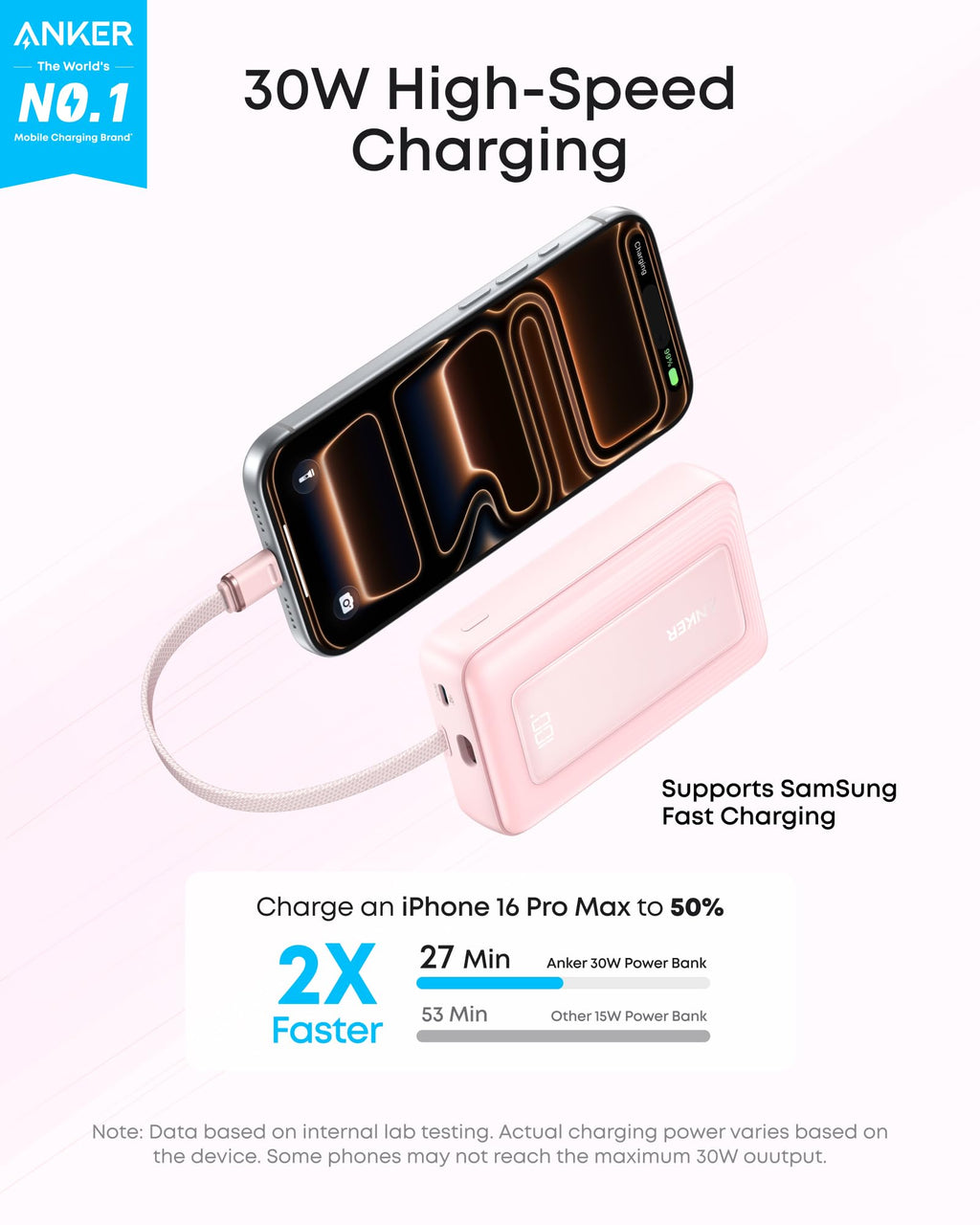 Anker Zolo 10K 30W Power Bank with Built-In USB-C Cable