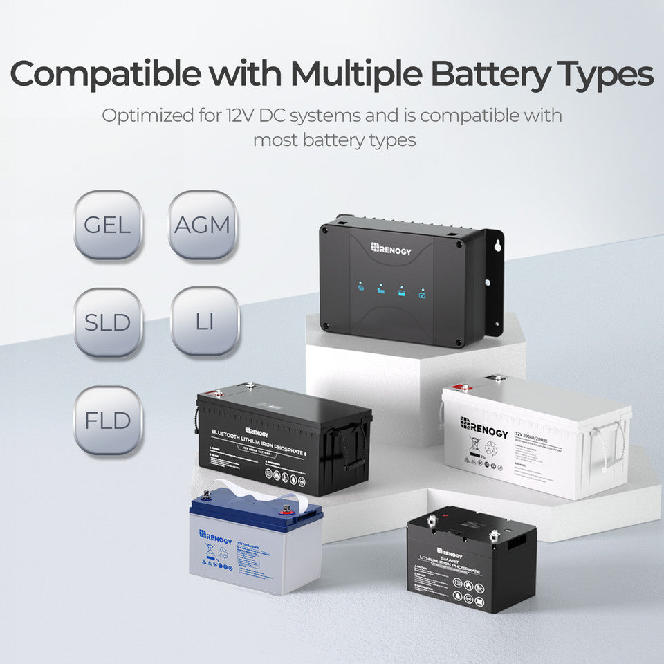 48V 3500W Inverter Charger-1