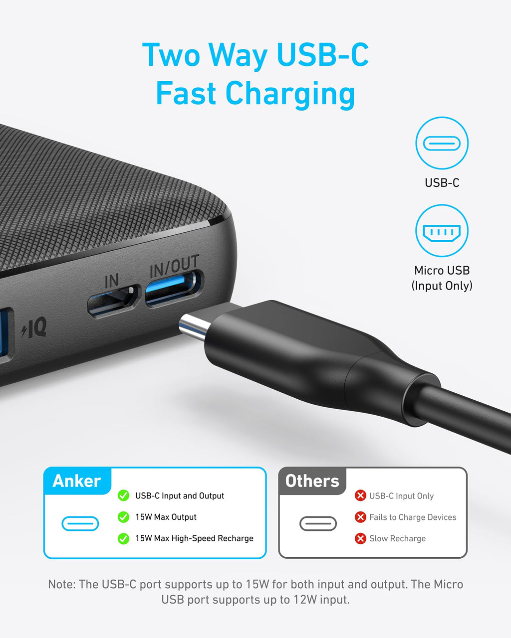 Anker 313 PowerCore 10K - Black USB-C input and output