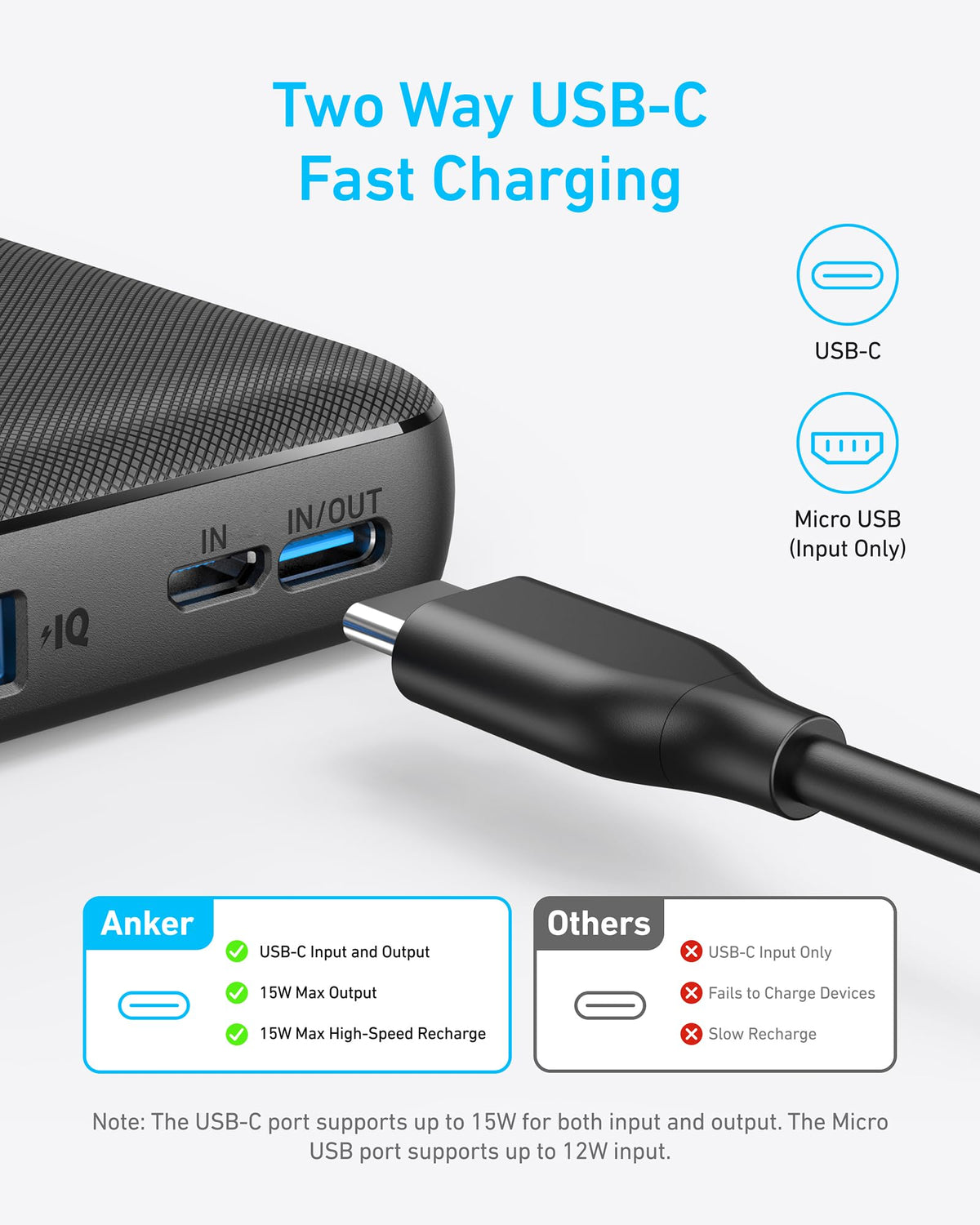 Anker 313 PowerCore 10K - Black USB-C input and output