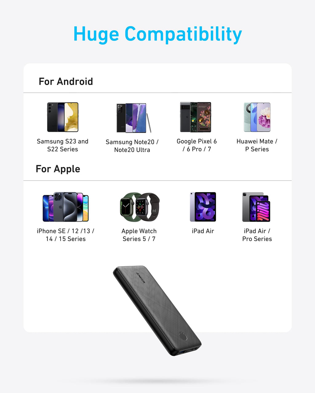 Anker 313 PowerCore 10K - Black device compatibility illustration