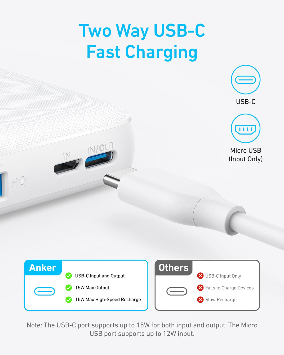 Anker 313 PowerCore 10K - White USB-C input and output